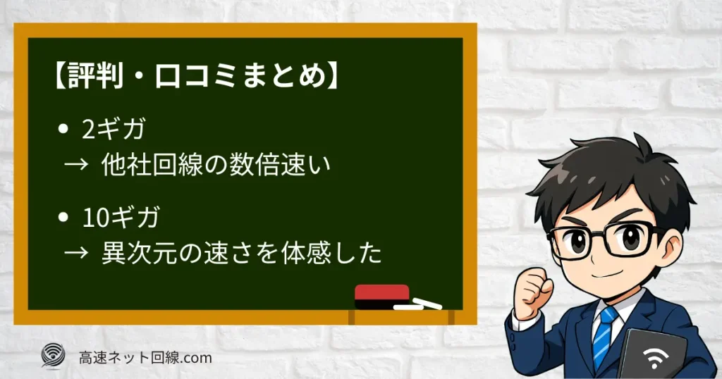 NURO光の2ギガと10ギガの評判・口コミをまとめたイラスト