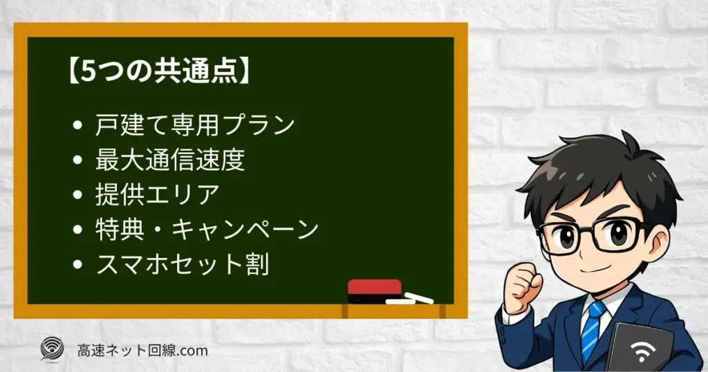 NURO光Oneと従来プランの5つの共通点をまとめたイラスト
