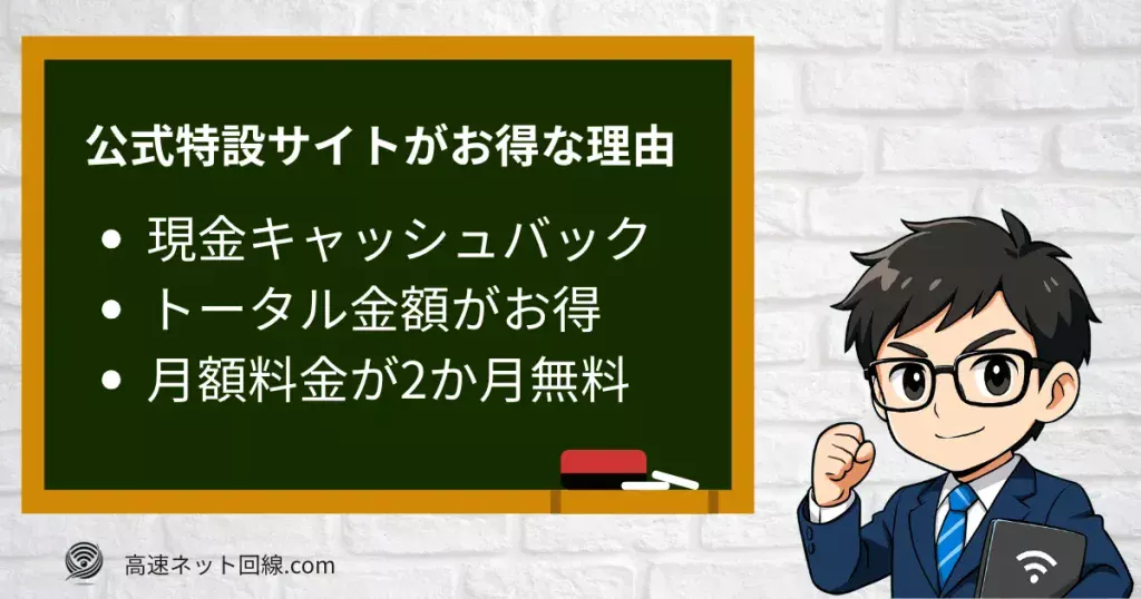 NURO光の公式特設サイトがお得な理由をまとめたイラスト