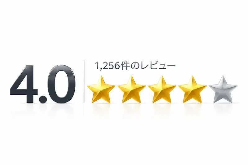 NURO光の評判や口コミを示す星評価のイメージ
